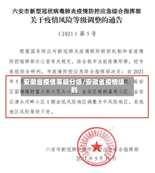 安徽省疫情等级分级/安徽省疫情级别-第1张图片