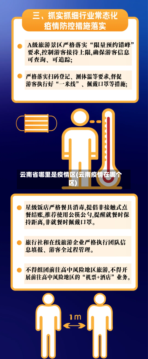 云南省哪里是疫情区(云南疫情在哪个区)-第1张图片