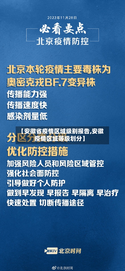 【安徽省疫情区域级别报告,安徽疫情区域等级划分】-第1张图片