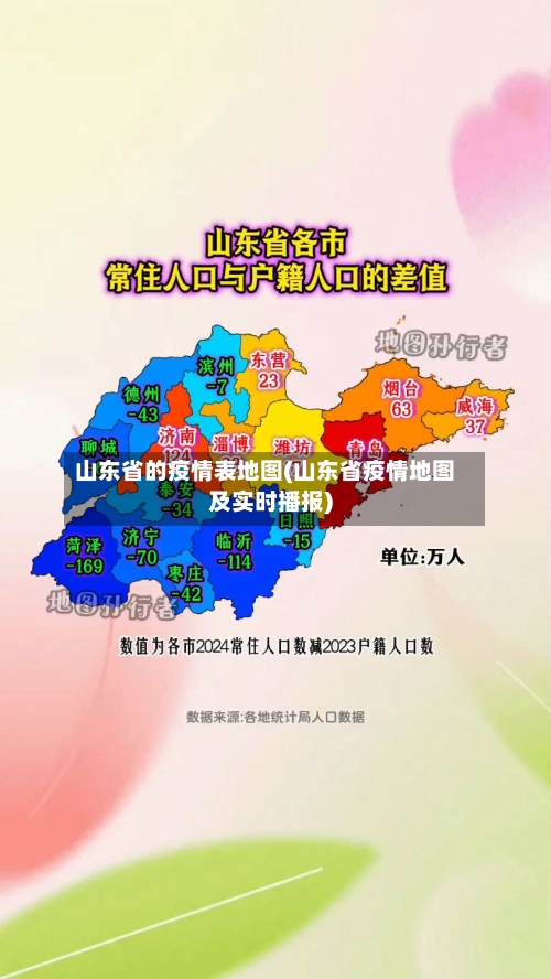 山东省的疫情表地图(山东省疫情地图及实时播报)-第2张图片