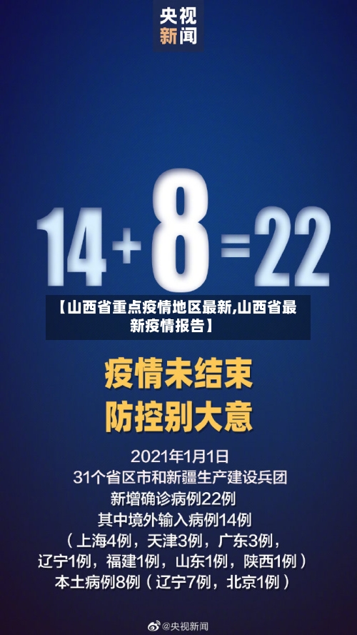 【山西省重点疫情地区最新,山西省最新疫情报告】-第1张图片