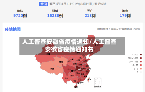 人工普查安徽省疫情通知/人工普查安徽省疫情通知书-第3张图片