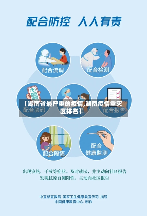 【湖南省最严重的疫情,湖南疫情重灾区排名】-第2张图片