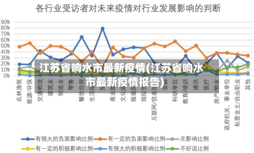 江苏省响水市最新疫情(江苏省响水市最新疫情报告)-第2张图片