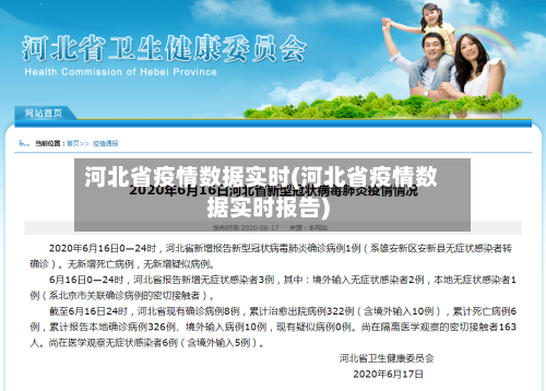河北省疫情数据实时(河北省疫情数据实时报告)-第2张图片