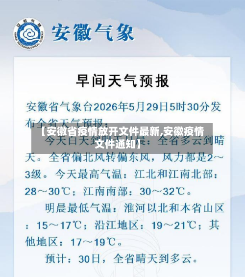 【安徽省疫情放开文件最新,安徽疫情文件通知】-第3张图片