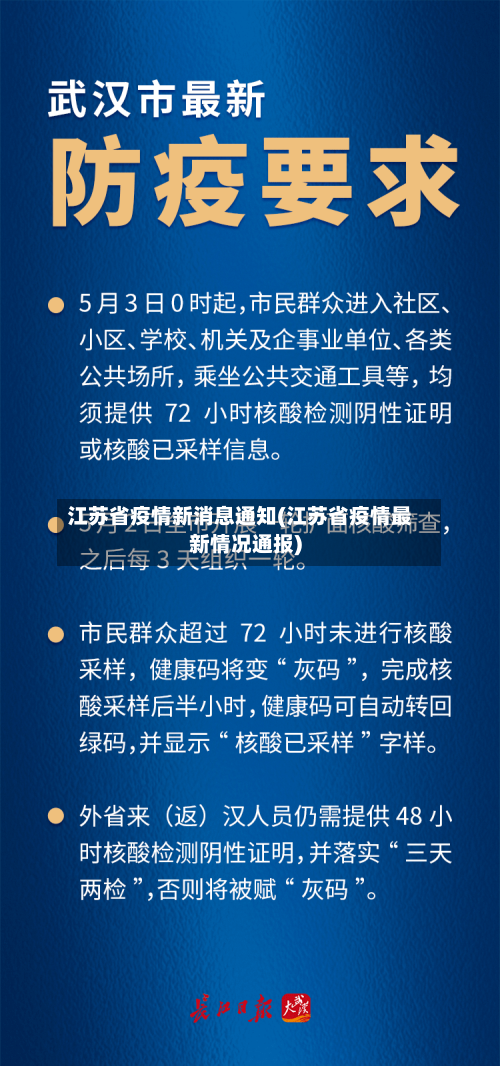 江苏省疫情新消息通知(江苏省疫情最新情况通报)-第1张图片