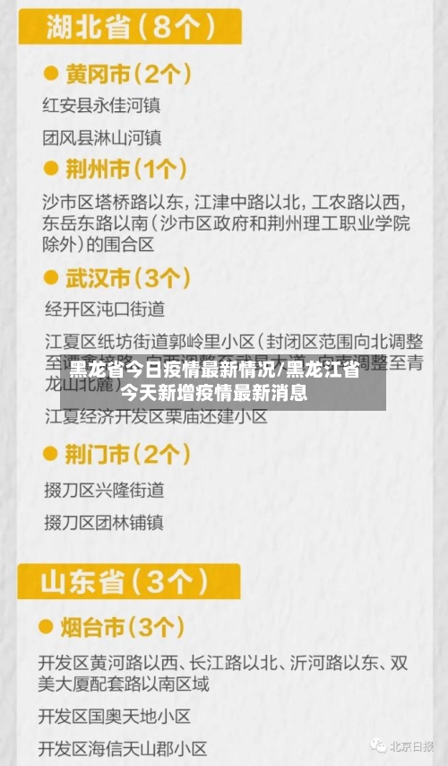 黑龙省今日疫情最新情况/黑龙江省今天新增疫情最新消息-第1张图片