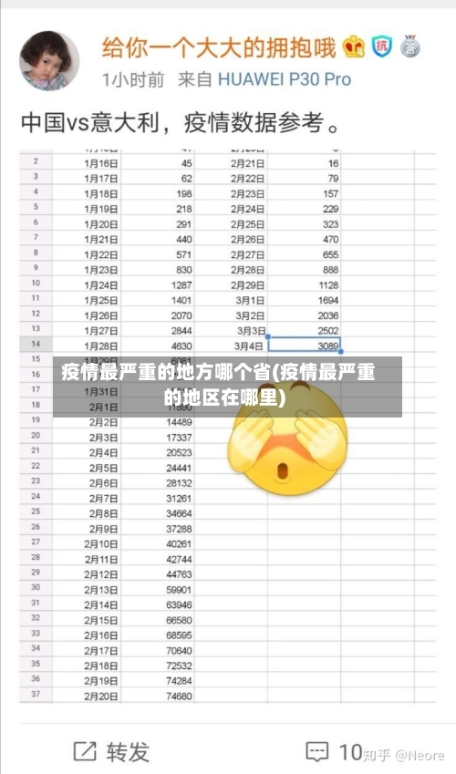 疫情最严重的地方哪个省(疫情最严重的地区在哪里)-第1张图片