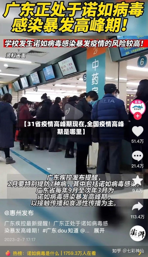【31省疫情高峰期现在,全国疫情高峰期是哪里】-第2张图片
