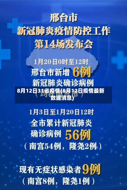8月12日31省疫情(8月12日疫情最新数据消息)-第2张图片