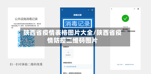 陕西省疫情表格图片大全/陕西省疫情防控二维码图片-第3张图片