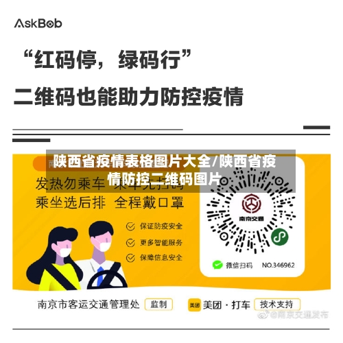 陕西省疫情表格图片大全/陕西省疫情防控二维码图片-第1张图片