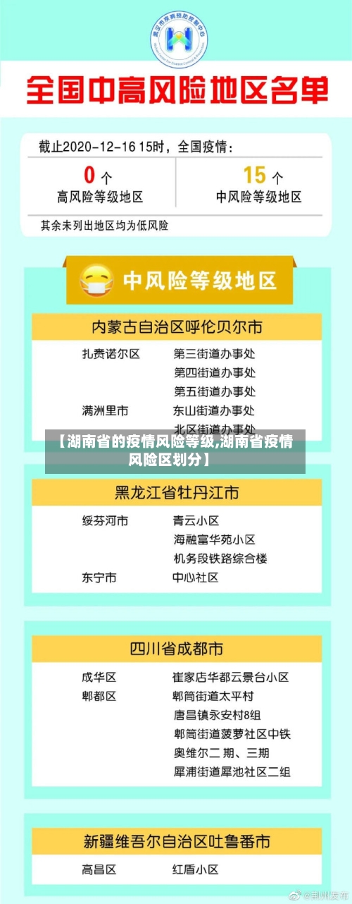 【湖南省的疫情风险等级,湖南省疫情风险区划分】-第1张图片