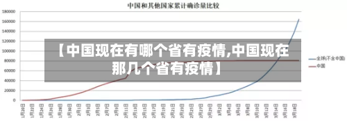 【中国现在有哪个省有疫情,中国现在那几个省有疫情】-第1张图片
