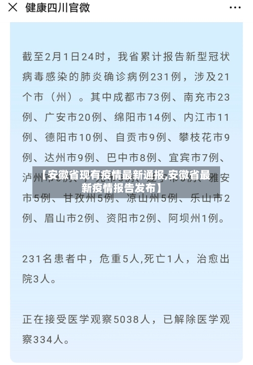 【安徽省现有疫情最新通报,安徽省最新疫情报告发布】-第2张图片