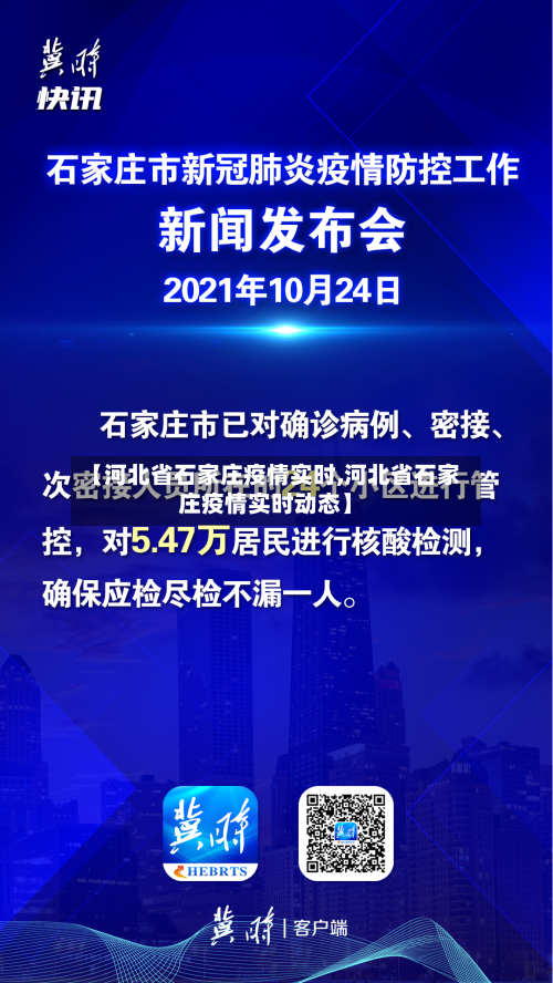 【河北省石家庄疫情实时,河北省石家庄疫情实时动态】-第1张图片