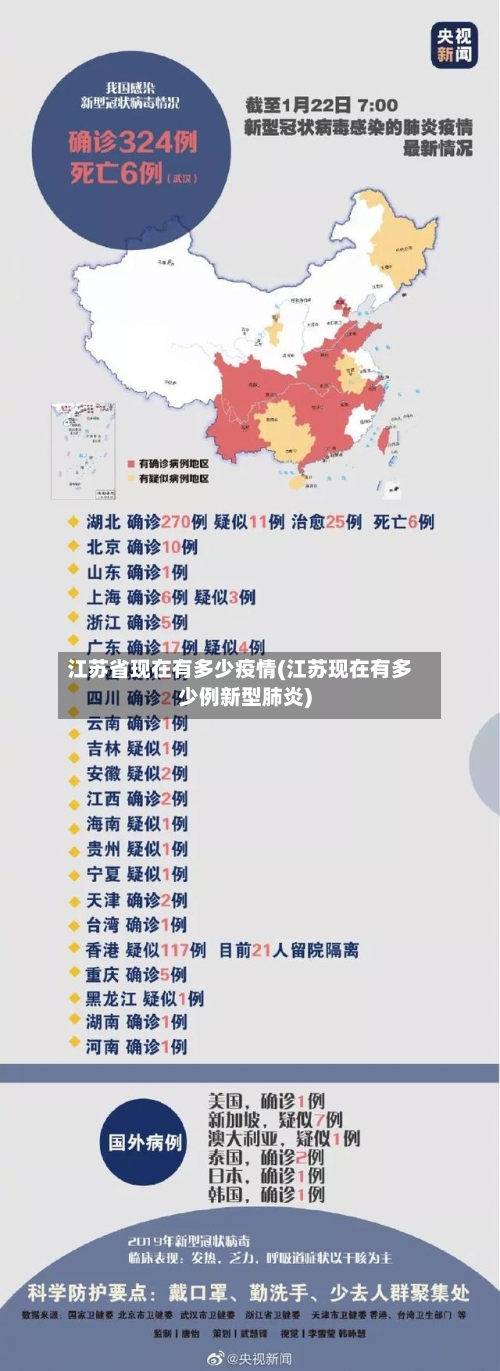 江苏省现在有多少疫情(江苏现在有多少例新型肺炎)-第3张图片