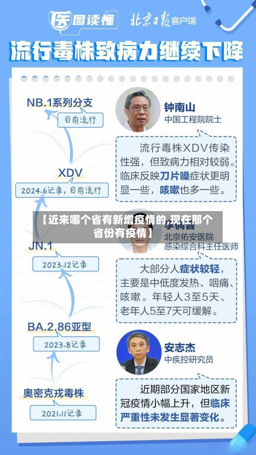 【近来哪个省有新增疫情的,现在那个省份有疫情】-第1张图片