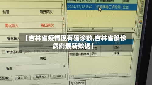 【吉林省疫情现有确诊数,吉林省确诊病例最新数据】-第2张图片