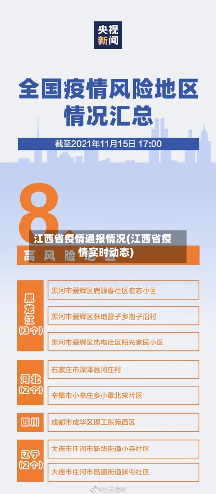 江西省疫情通报情况(江西省疫情实时动态)-第3张图片