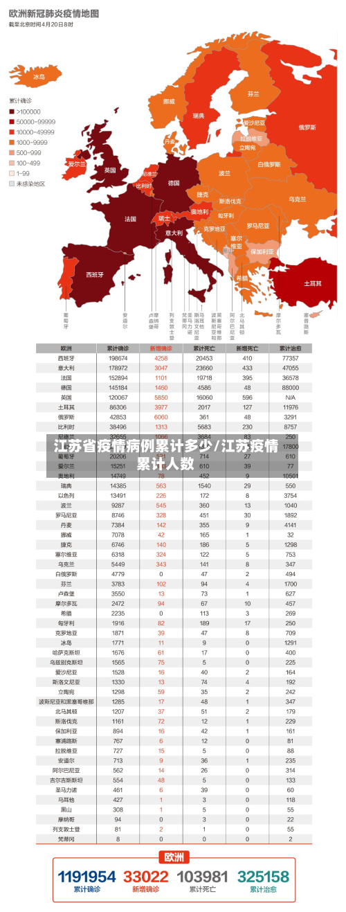江苏省疫情病例累计多少/江苏疫情累计人数-第3张图片