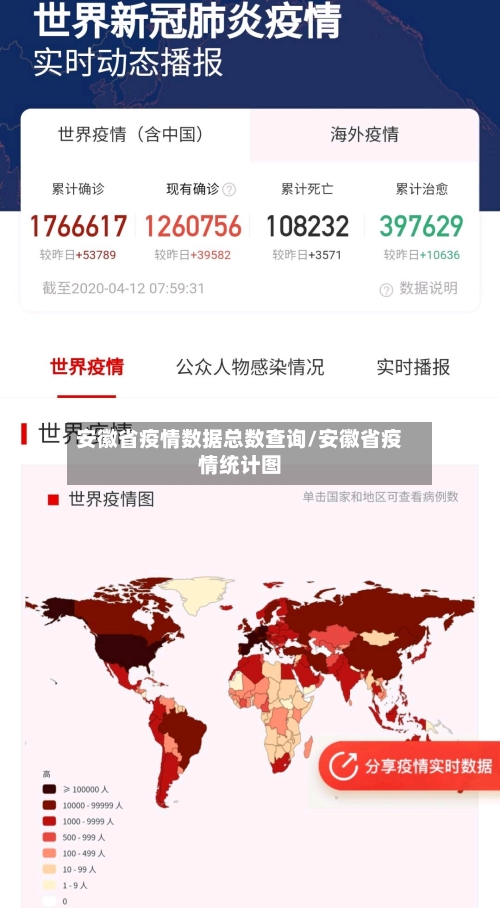 安徽省疫情数据总数查询/安徽省疫情统计图-第3张图片