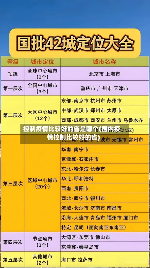 控制疫情比较好的省是哪个(国内疫情控制比较好的省)-第1张图片