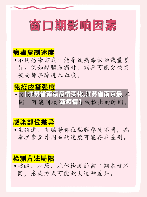 【江苏省南京疫情变化,江苏省南京最新疫情】-第1张图片