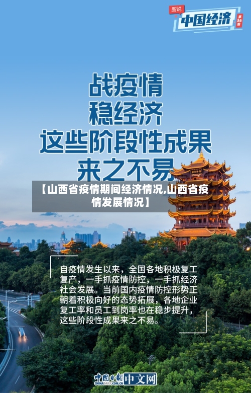 【山西省疫情期间经济情况,山西省疫情发展情况】-第1张图片
