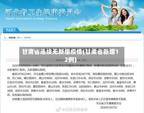 甘肃省连续无新增疫情(甘肃省新增12例)-第1张图片