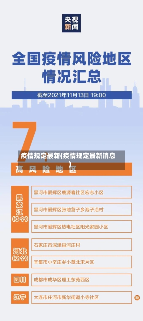 疫情规定最新(疫情规定最新消息)-第1张图片