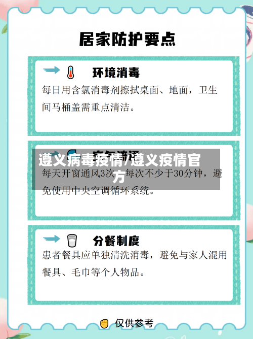 遵义病毒疫情/遵义疫情官方-第1张图片