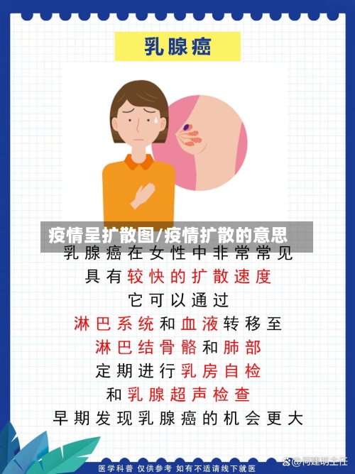 疫情呈扩散图/疫情扩散的意思-第3张图片