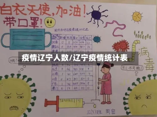 疫情辽宁人数/辽宁疫情统计表-第3张图片