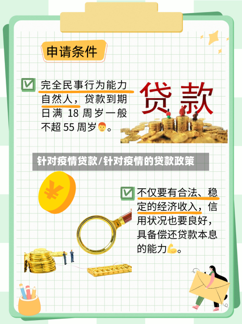 针对疫情贷款/针对疫情的贷款政策-第1张图片