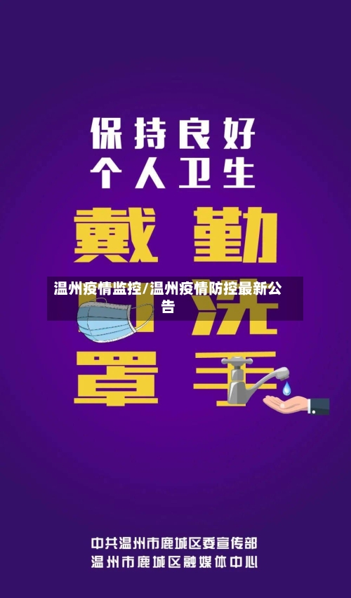 温州疫情监控/温州疫情防控最新公告-第2张图片