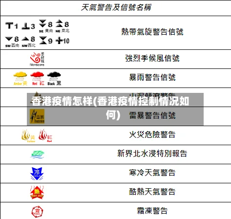 香港疫情怎样(香港疫情控制情况如何)-第1张图片