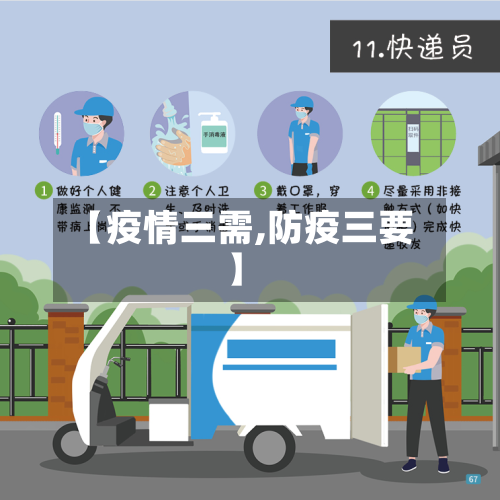 【疫情三需,防疫三要】-第1张图片