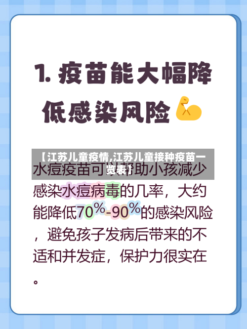 【江苏儿童疫情,江苏儿童接种疫苗一览表】-第3张图片