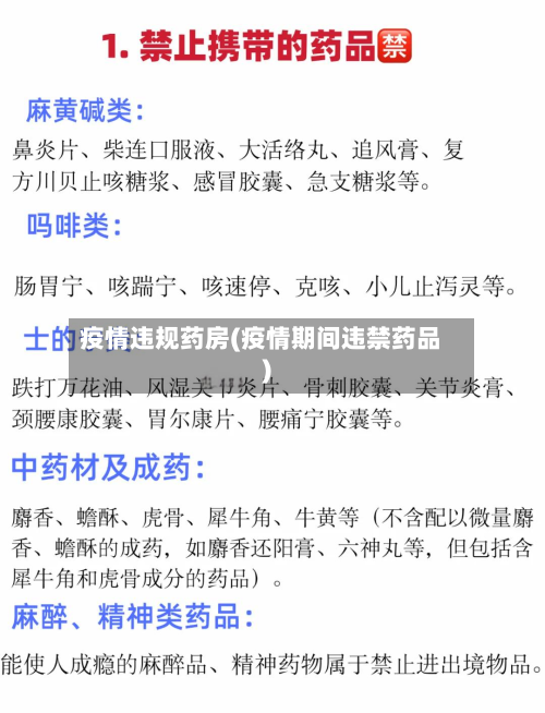 疫情违规药房(疫情期间违禁药品)-第1张图片