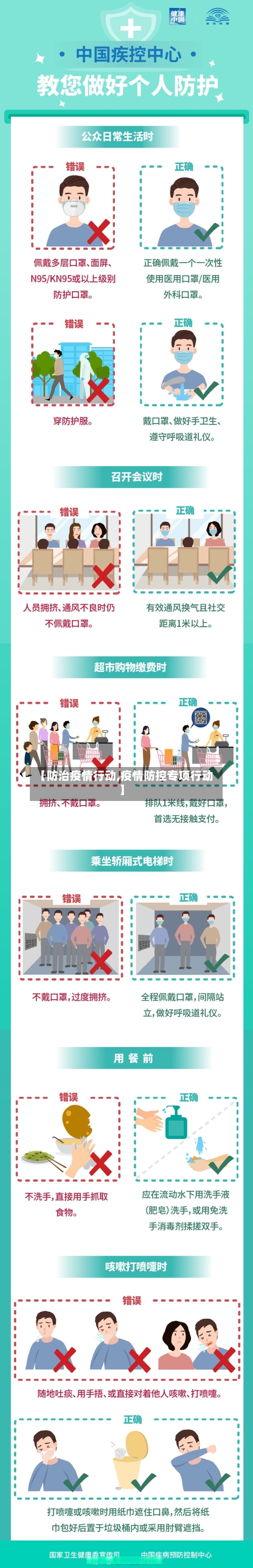 【防治疫情行动,疫情防控专项行动】-第3张图片