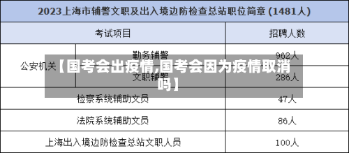 【国考会出疫情,国考会因为疫情取消吗】-第1张图片