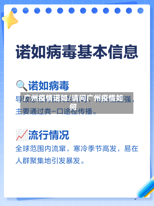 广州疫情诺如/请问广州疫情如何-第2张图片