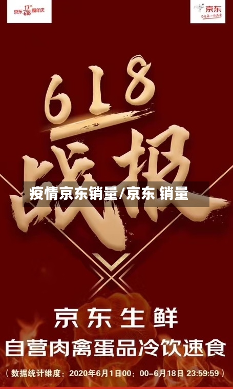 疫情京东销量/京东 销量-第1张图片