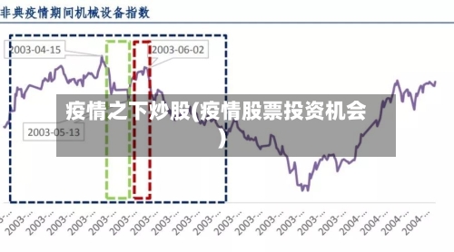 疫情之下炒股(疫情股票投资机会)-第2张图片