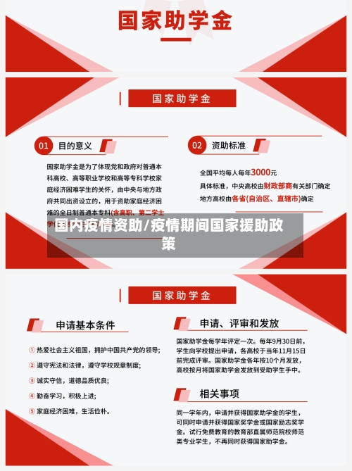 国内疫情资助/疫情期间国家援助政策-第1张图片