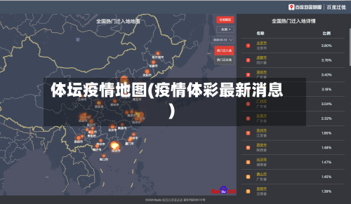 体坛疫情地图(疫情体彩最新消息)-第1张图片