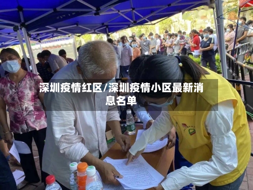 深圳疫情红区/深圳疫情小区最新消息名单-第1张图片