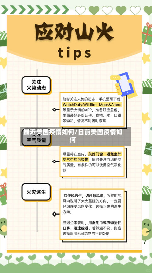 最近美国疫情如何/日前美国疫情如何-第2张图片